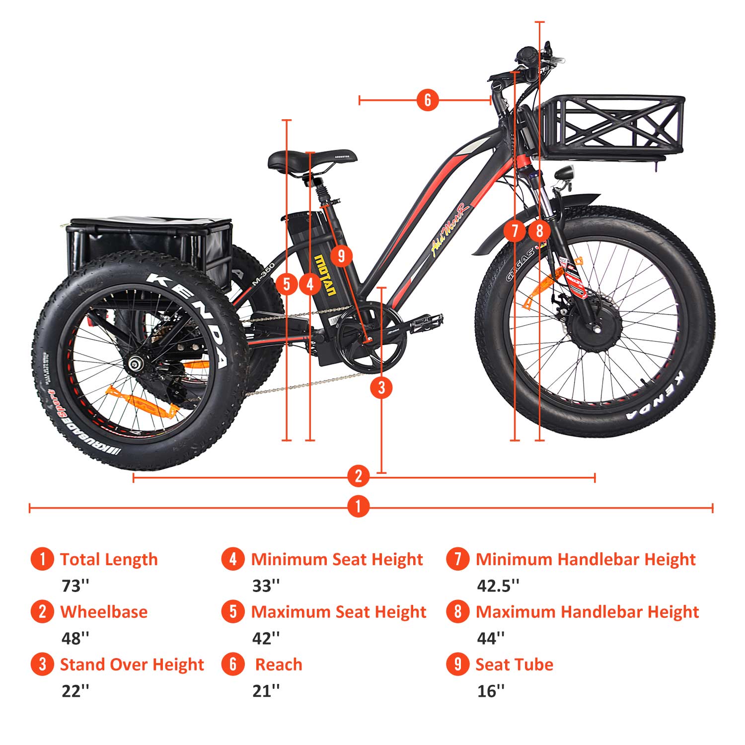 addmotor motan trike