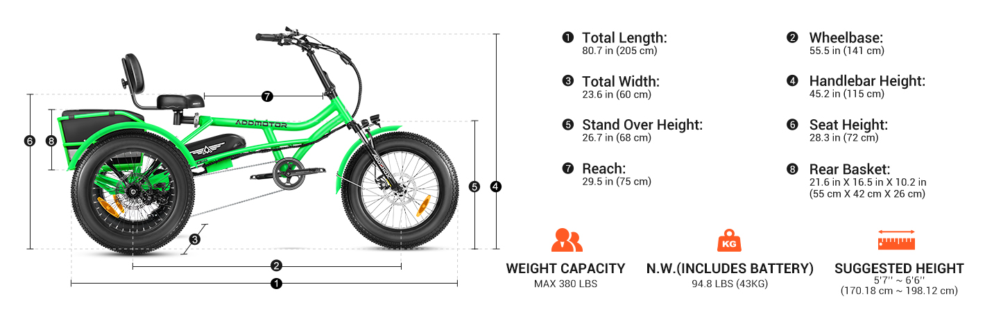 LANDTAN eTrike's measurements