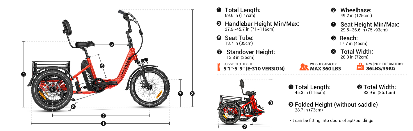 LANDTAN eTrike's measurements