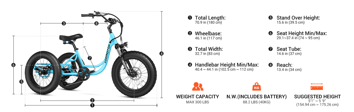 LANDTAN eTrike's measurements