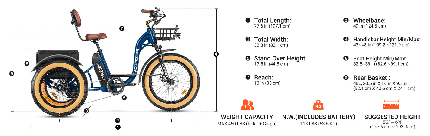 GRANDTAN eTrike's measurements