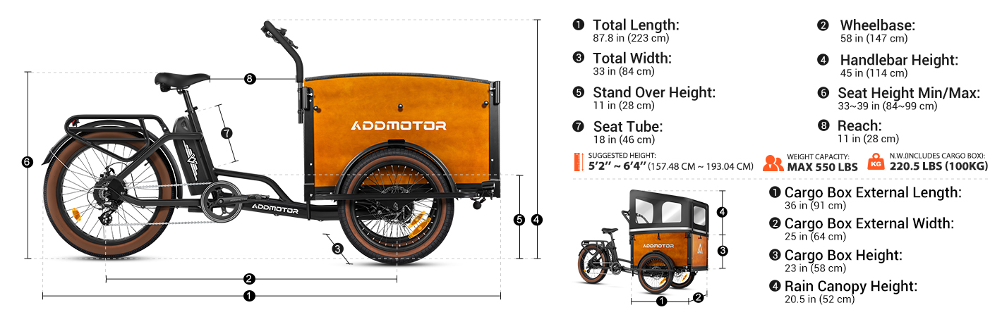 LANDTAN eTrike's measurements