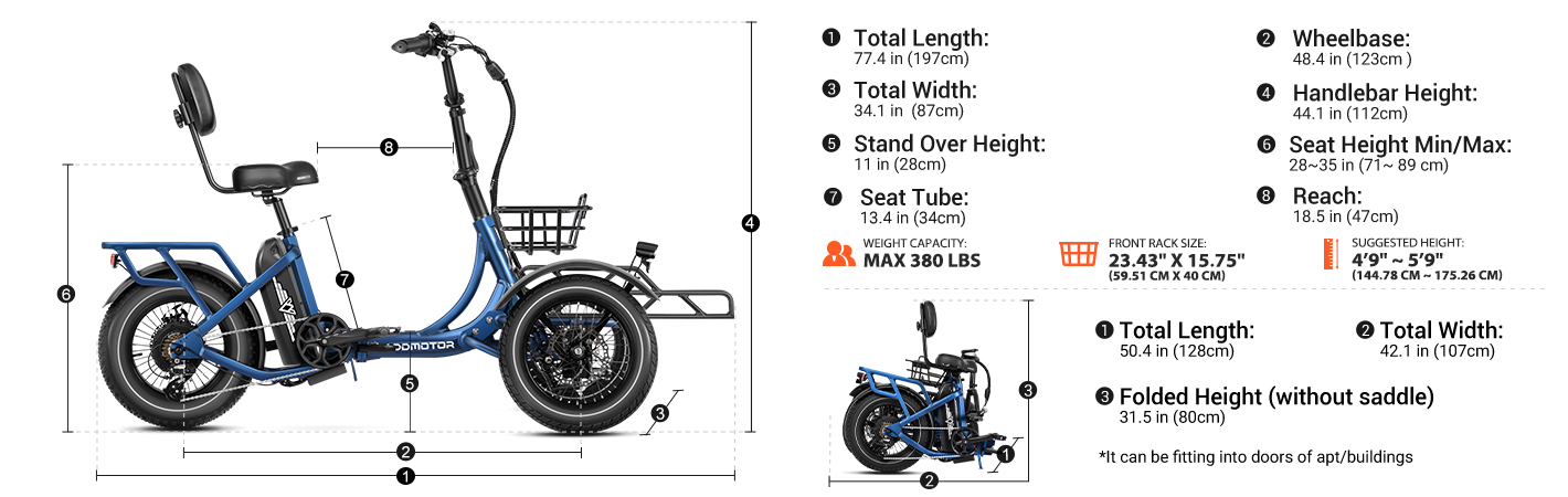 LANDTAN eTrike's measurements