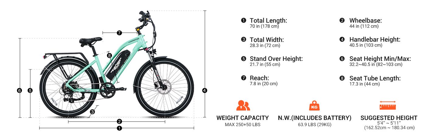 E43 ebike's measurements