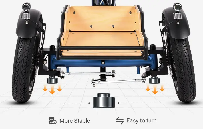 Spytan front wheels design