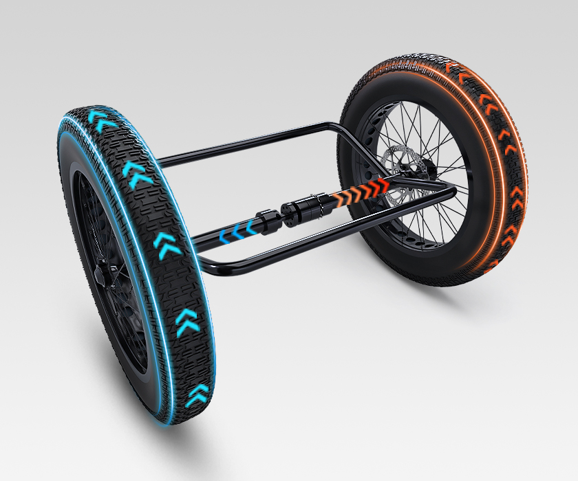 Addmotor M-380 Tandem eTrike speed differential: Enhances performance & maneuverability for safe turning and cornering.